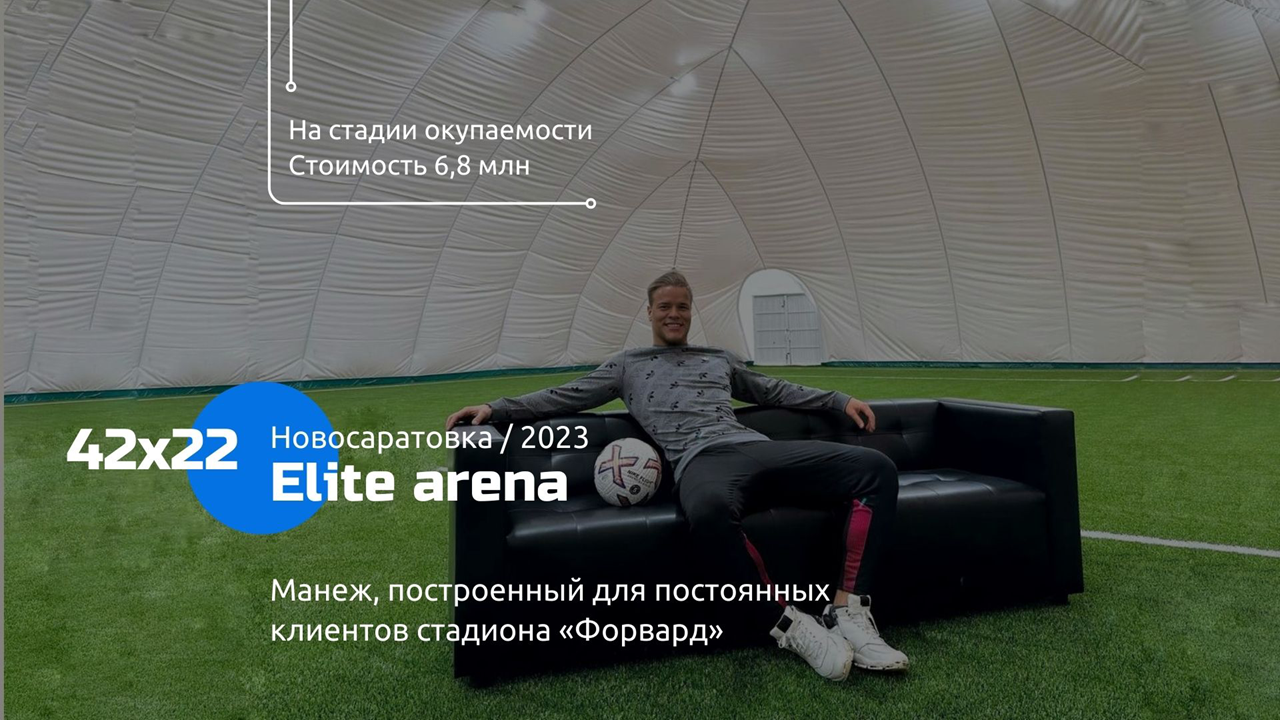 Elite Arena