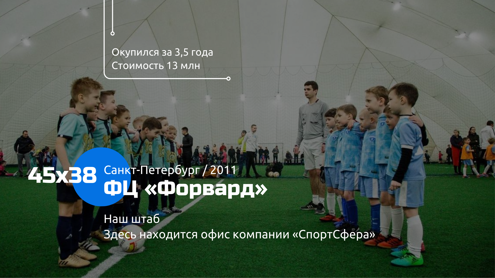 ФЦ «Форвард»