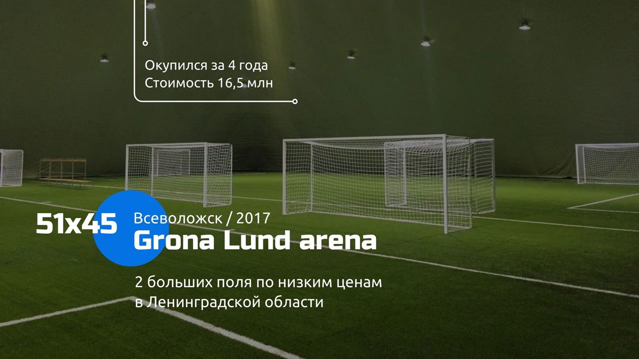 Grona Lund Arena