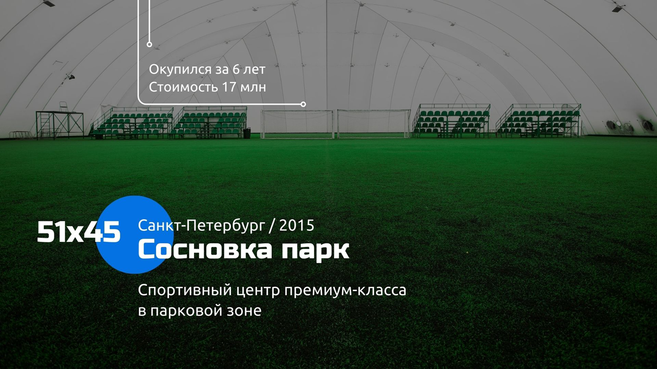 Сосновка парк
