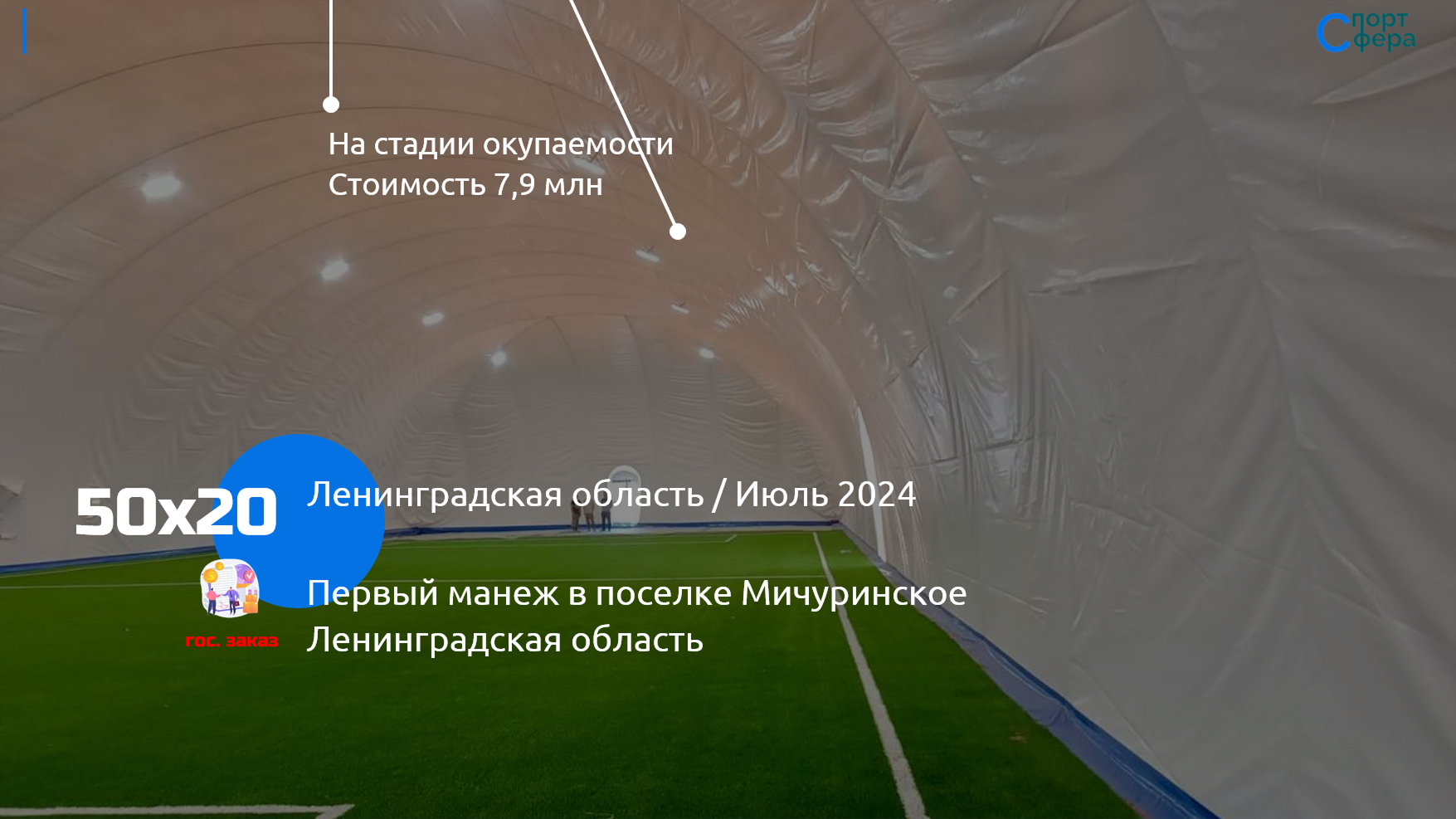 Мичуринское