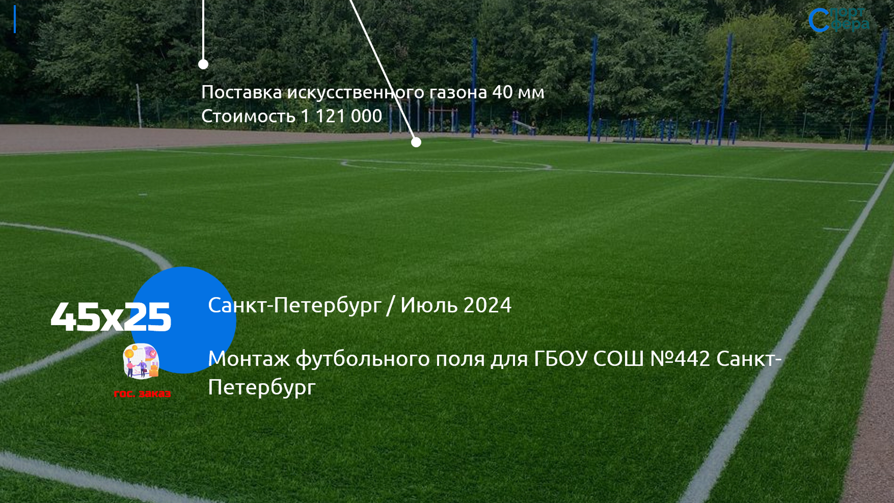 ГБОУ СОШ №442